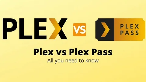 Breaking Down Plex Costs: Free vs. Paid